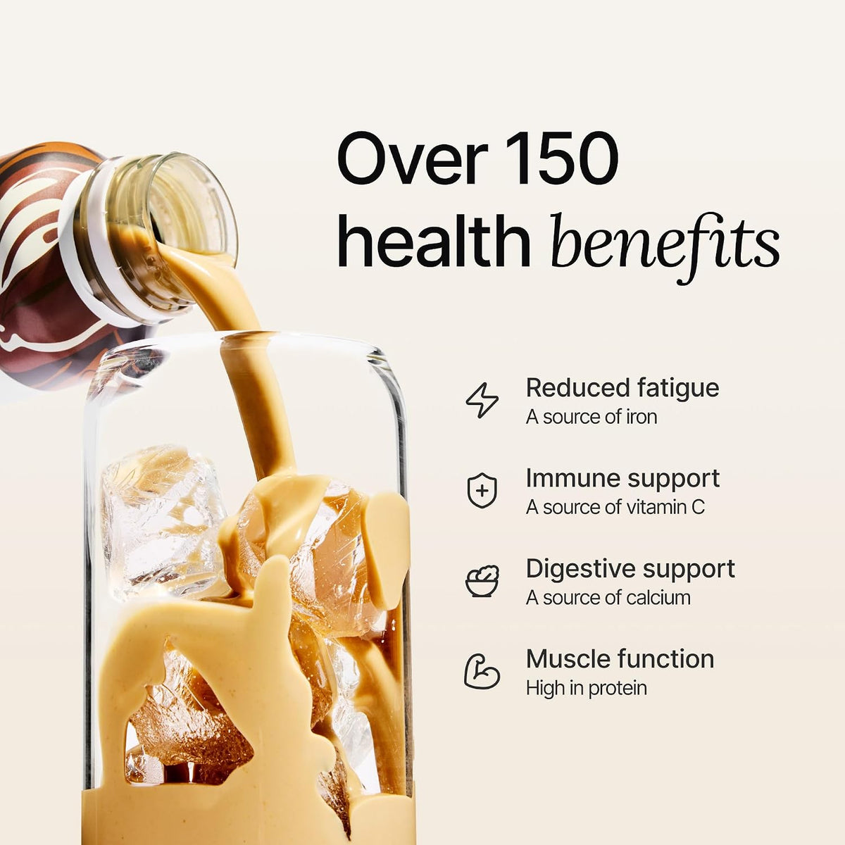 Huel Ready-to-Drink | Meal Replacement Shake| 20g High Protein Drink